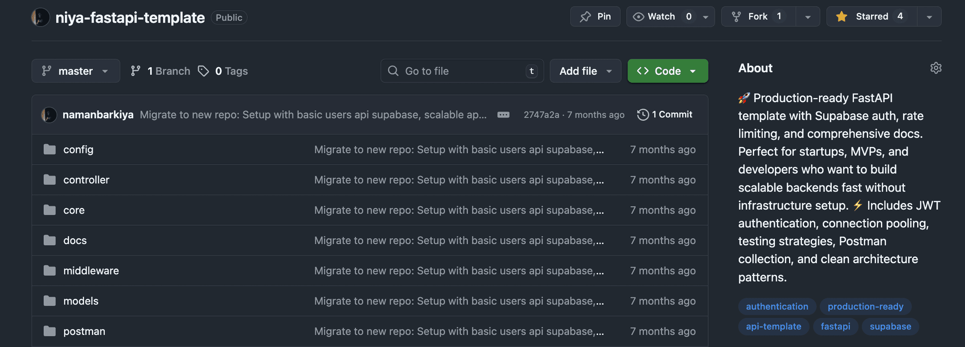 Ship Your Backend in 10 Minutes: The Niya FastAPI Template